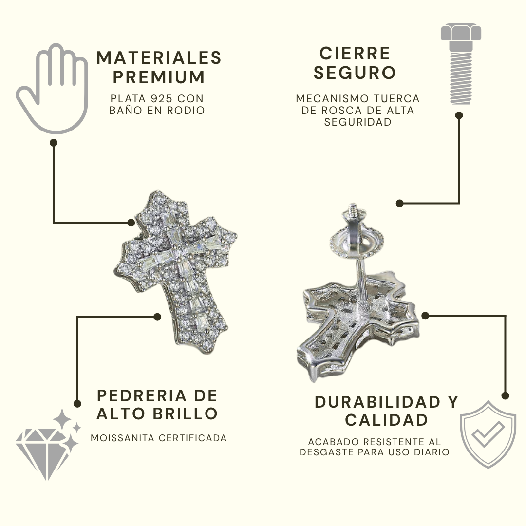 Resurrección