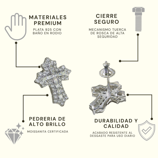 Resurrección